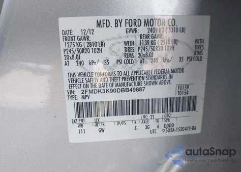 2013 Ford Edge Limited z USA, uszkodzony, nr VIN 2FMDK3K90DBB49887